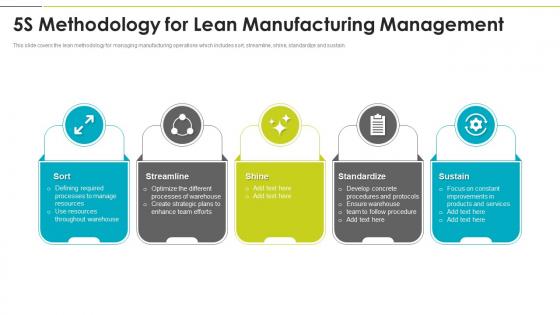 5s methodology for lean manufacturing management