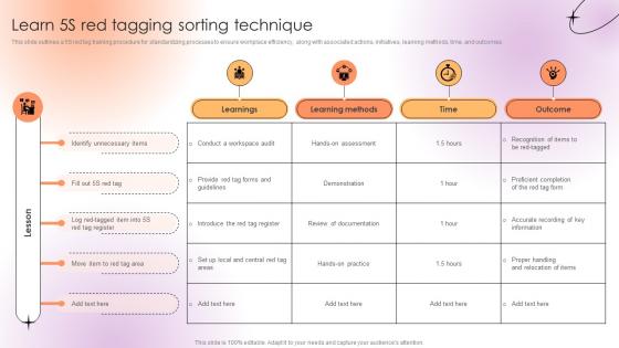 5S Training Plan For Warehouse Learn 5S Red Tagging Sorting Technique DTE SS