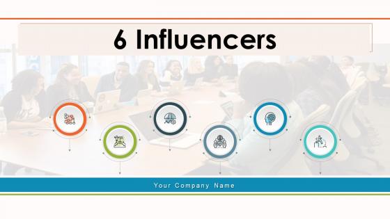 6 Influencers Environment Strategic Leadership Management Development