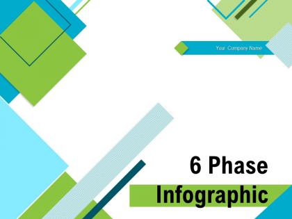 6 phase infographic process evaluation management elements marketing business model mergers