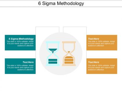 6 sigma methodology ppt powerpoint presentation model portfolio cpb