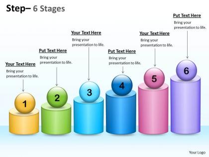 6 steps for business growth process