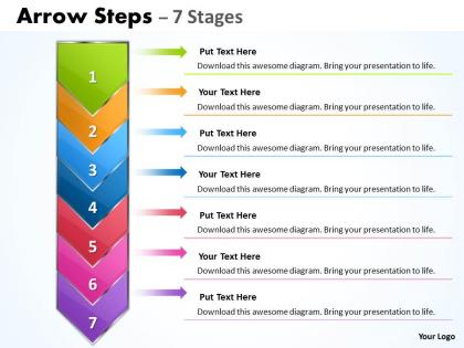 7 arrows for sequential growth process