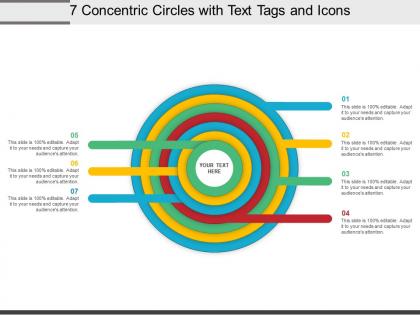 7 concentric circles with text tags and icons