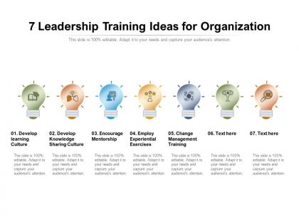 7 leadership training ideas for organization