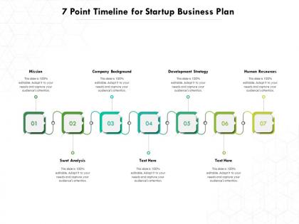 7 point timeline for startup business plan