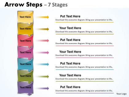 7 steps of business growth process