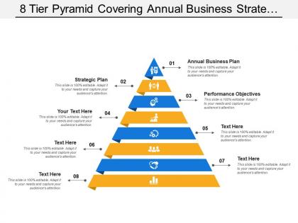 8 tier pyramid covering annual business strategic plan and performance objectives