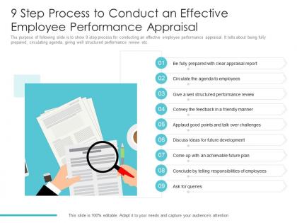 9 step process to conduct an effective employee performance appraisal