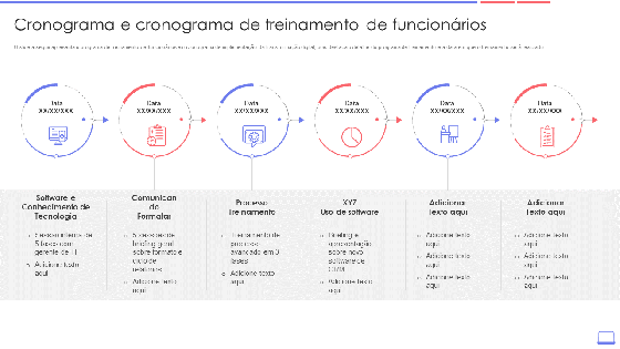 Planejamento de Recursos Empresariais Roteiro de Transformação Erp Cronograma de Treinamento de Funcionários