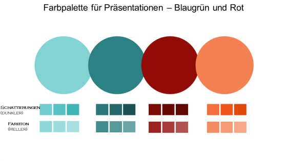 Farbpalette für Präsentationen: Blaugrün und Rot