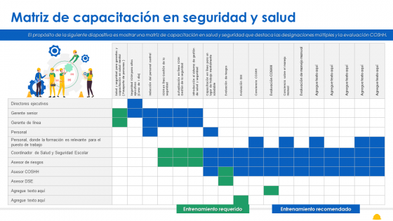 Matriz de capacitación en seguridad y salud ppt presentación en powerpoint esquema bueno