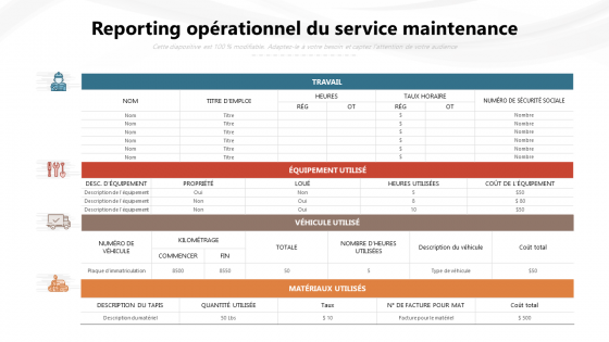 Reporting opérationnel du service maintenance