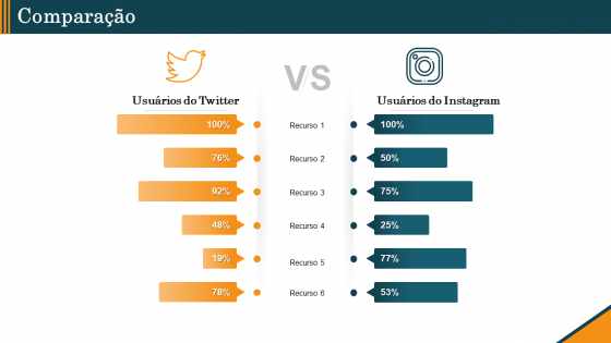 Comparação r472 ppt slide de esboço da apresentação em powerpoint