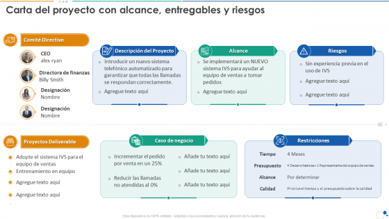 Carta del proyecto del paquete de plan de trabajo con alcance, entregables y riesgos.