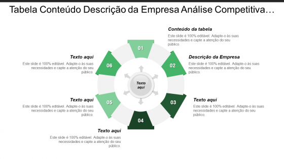 Conteúdo da tabela descrição da empresa análise competitiva marketing de vendas