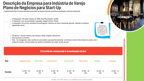 Descrição da empresa para plano de negócios do setor de varejo para resumo ppt de inicialização