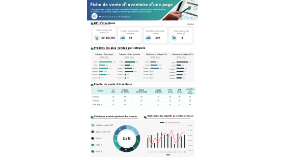 Feuille de vente d'inventaire d'une page, rapport de présentation, infographie ppt, document pdf