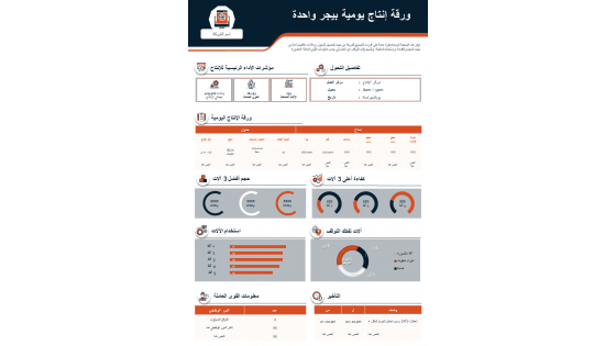 تقرير عرض ورقة الإنتاج اليومي بيجر واحد، وثيقة بي بي تي pdf