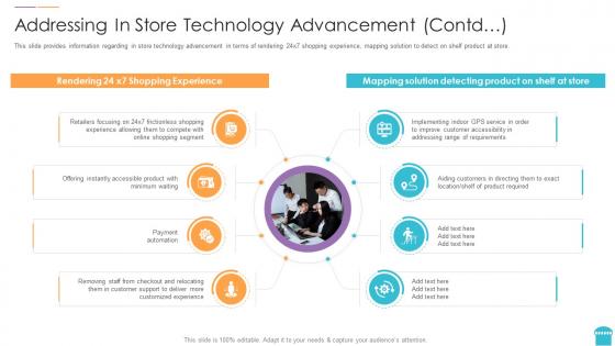 A46 addressing in store technology advancement experience reinventing physical retail store