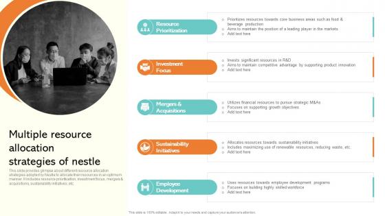 A66 Multiple Resource Allocation Strategies Of Nestle Strategic Management Report Of Consumer MKT SS V