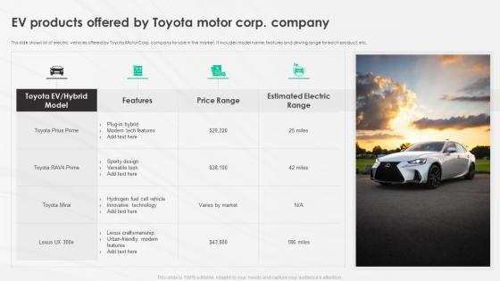 A Complete Guide To Electric Ev Products Offered By Toyota Motor Corp Company