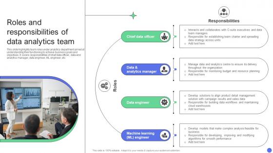 A Comprehensive Guide Roles And Responsibilities Of Data Analytics Team Data Analytics SS