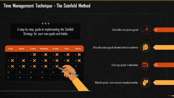 A Guide To Implement Seinfeld Method For Time Management Training Ppt