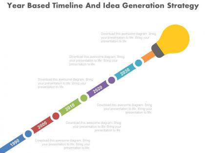 A year based timeline and idea generation strategy diagram flat powerpoint design