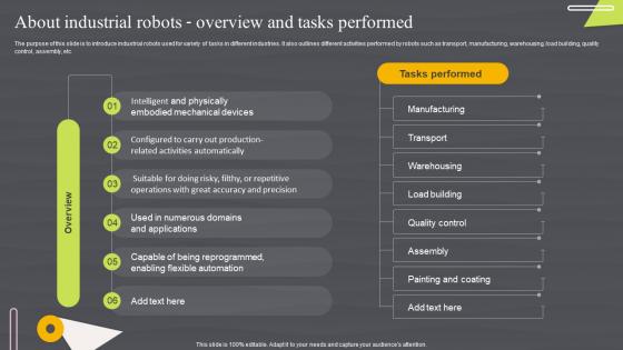 About Industrial Robots Overview And Tasks Robotic Automation Systems For Efficient