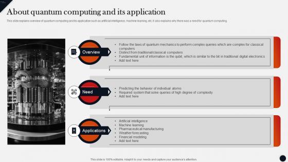 About Quantum Computing And Its Application Modern Technologies