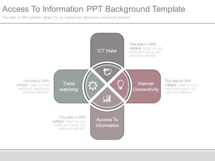 Access to information ppt background template