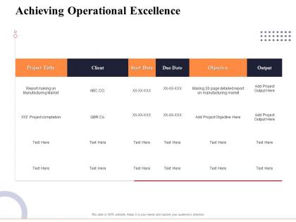 Achieving operational excellence marketing and business development action plan ppt ideas