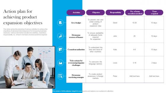 Action Plan For Achieving Product Expansion Objectives Comprehensive Guide For Global