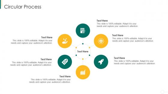 Action plan for enhancing team capabilities circular process