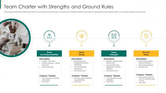 Action plan for enhancing team capabilities team charter with strengths and ground rules