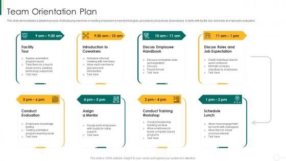 Action plan for enhancing team capabilities team orientation plan