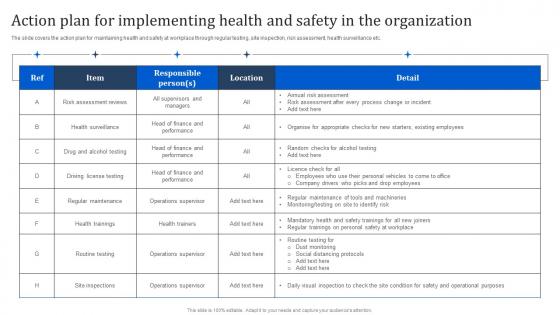 Action Plan For Implementing Health And Safety In The Manpower Optimization Methods