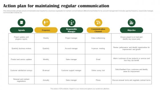 Action Plan For Maintaining Key Customer Account Management Tactics Strategy SS V