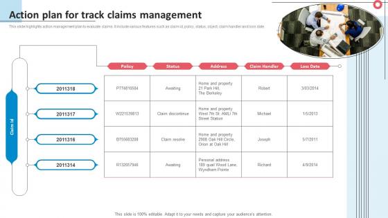 Action Plan For Track Claims Management