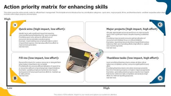 Action Priority Matrix For Enhancing Skills