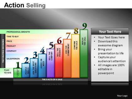 Action selling powerpoint presentation slides db