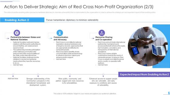 Action to deliver strategic aim strategies to transform humanitarian aid ppt file layouts