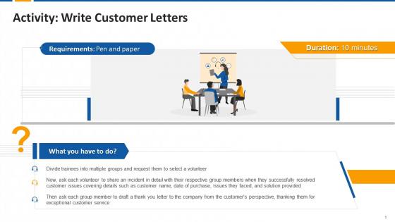 Activity On Write Customer Letters Edu Ppt