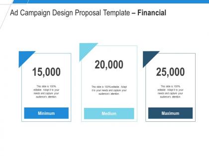 Ad campaign design proposal template financial ppt powerpoint presentation infographic