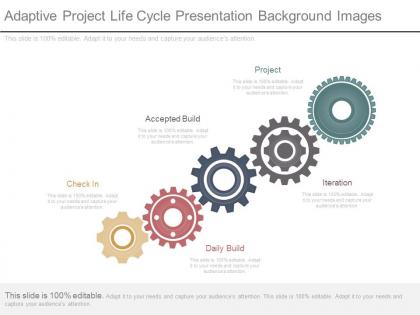 Adaptive project life cycle presentation background images