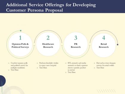 Additional service offerings for developing customer persona proposal ppt powerpoint aids