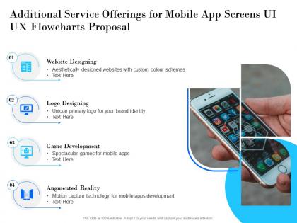 Additional service offerings for mobile app screens ui ux flowcharts proposal logo designing ppt templates