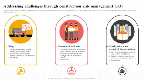 Addressing Challenges Through Construction Effective Risk Management In Construction Projects Risk Ss