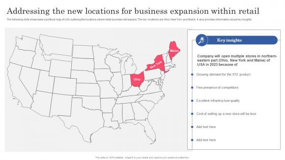 Addressing The New Locations For Business Planning Successful Opening Of New Retail